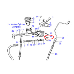 Vis Courtes Pour Maître Cylindre Avant Triumph (Paire)